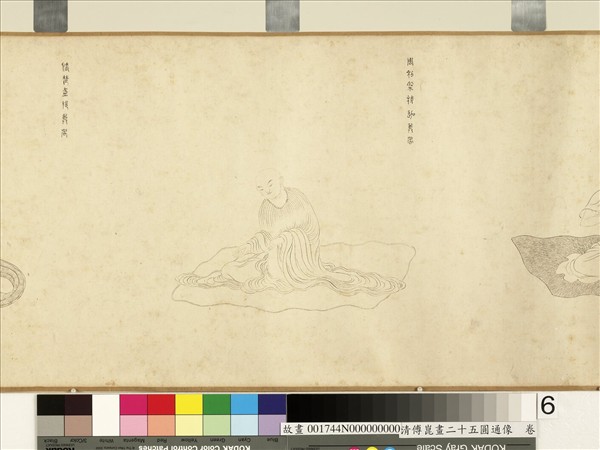 明傅崑畫二十五圓通像　卷