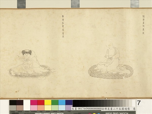 明傅崑畫二十五圓通像　卷