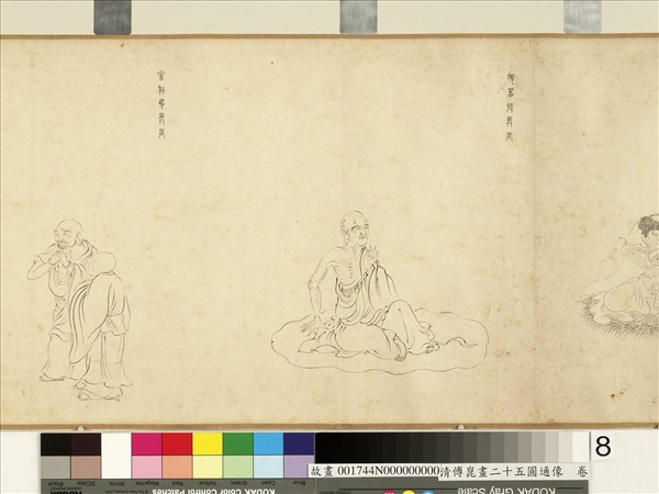 明傅崑畫二十五圓通像　卷