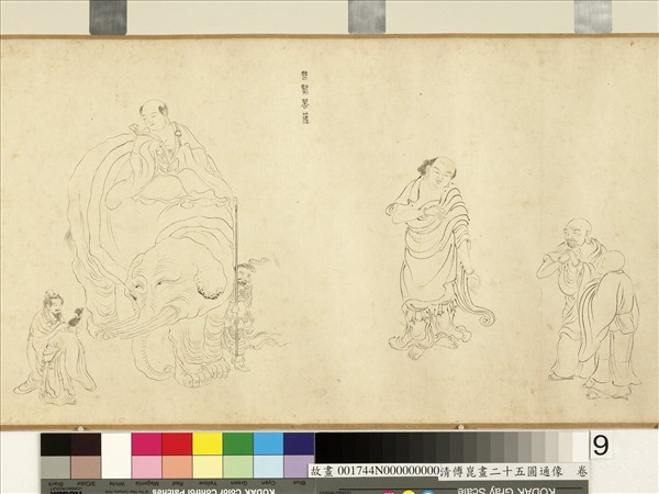 明傅崑畫二十五圓通像　卷