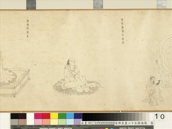 明傅崑畫二十五圓通像　卷