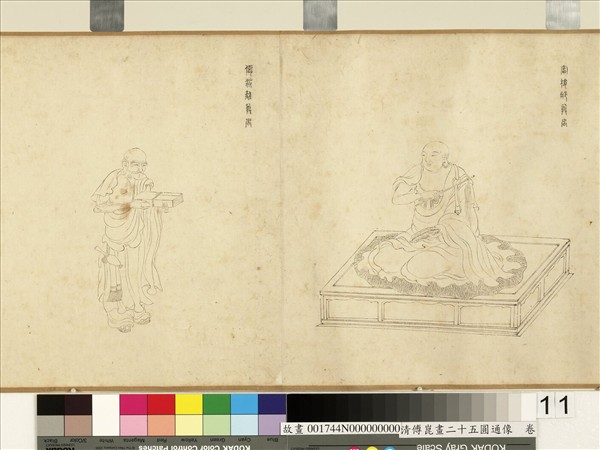 明傅崑畫二十五圓通像　卷