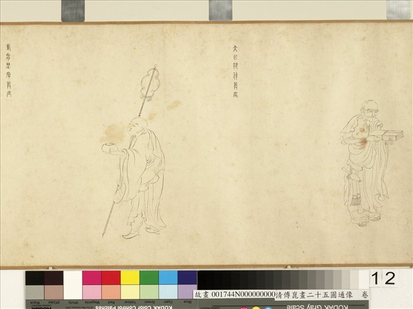 明傅崑畫二十五圓通像　卷