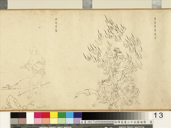 明傅崑畫二十五圓通像　卷