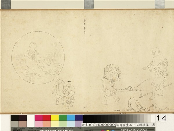 明傅崑畫二十五圓通像　卷