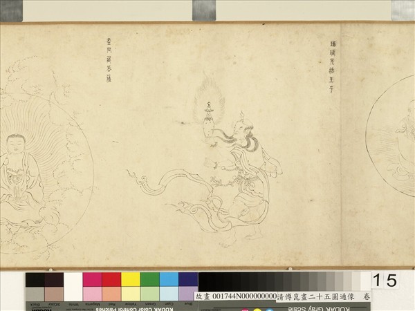 明傅崑畫二十五圓通像　卷