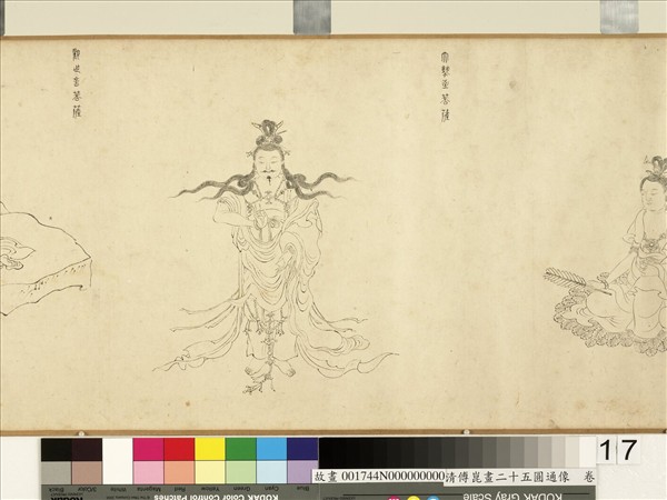 明傅崑畫二十五圓通像　卷