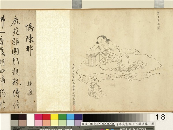 明傅崑畫二十五圓通像　卷