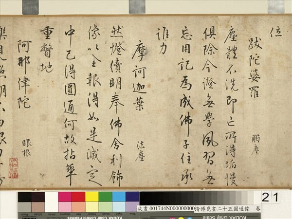 明傅崑畫二十五圓通像　卷