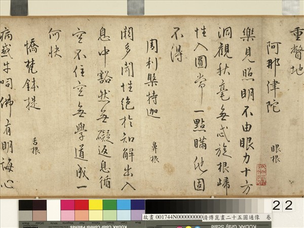 明傅崑畫二十五圓通像　卷