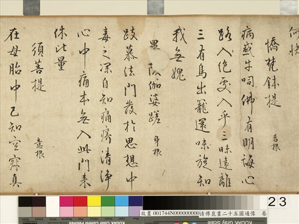 明傅崑畫二十五圓通像　卷