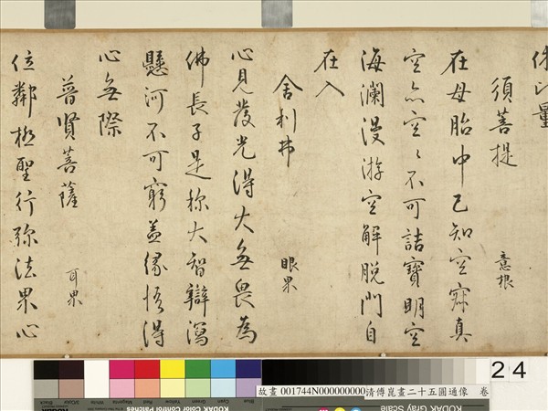 明傅崑畫二十五圓通像　卷