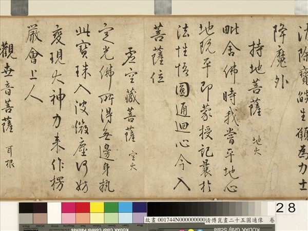 明傅崑畫二十五圓通像　卷