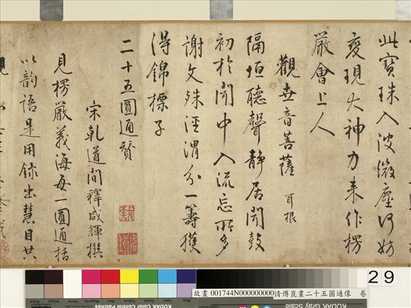 明傅崑畫二十五圓通像　卷