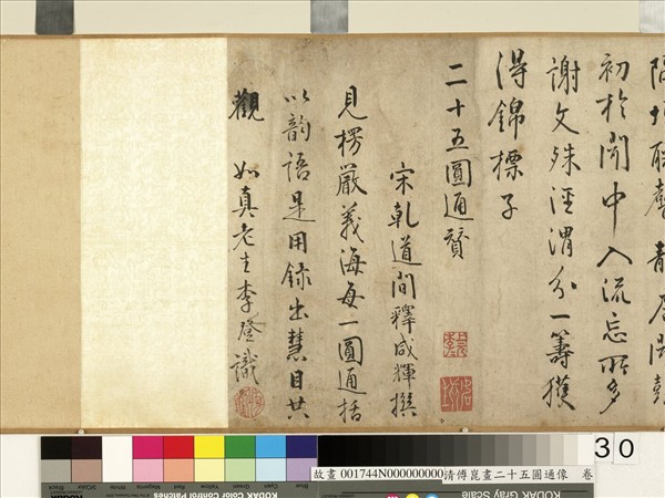 明傅崑畫二十五圓通像　卷