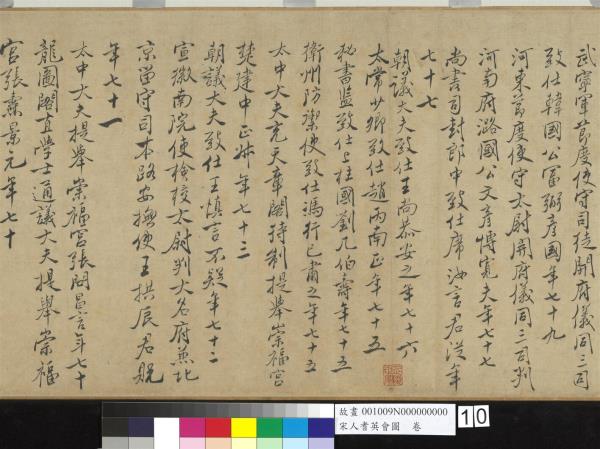 宋人耆英會圖　卷