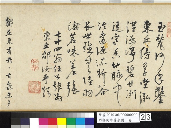 明鄒衡綠香泉圖　卷