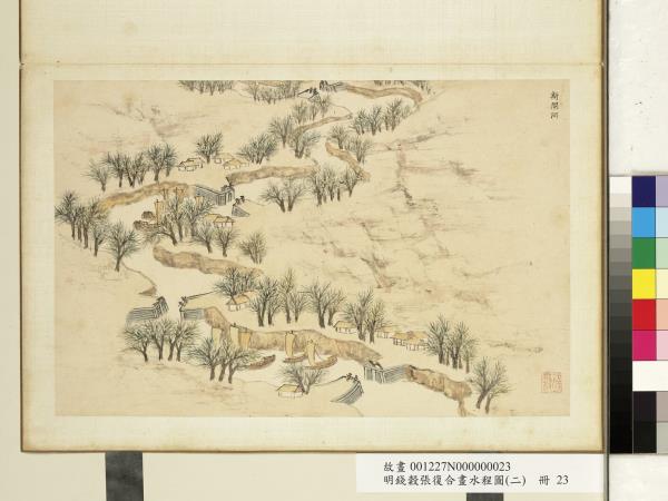 明錢穀張復合畫水程圖（二）　冊　新閘河