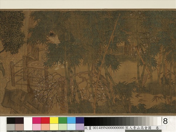 宋人香山高會圖　卷