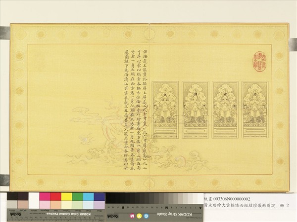 清永瑢繪大雲輪請雨經結壇儀軌圖說　冊　龍王畫屏