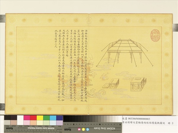 清永瑢繪大雲輪請雨經結壇儀軌圖說　冊　壇中經幄