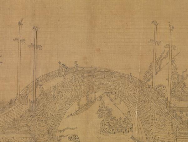 元王振鵬龍舟圖　卷