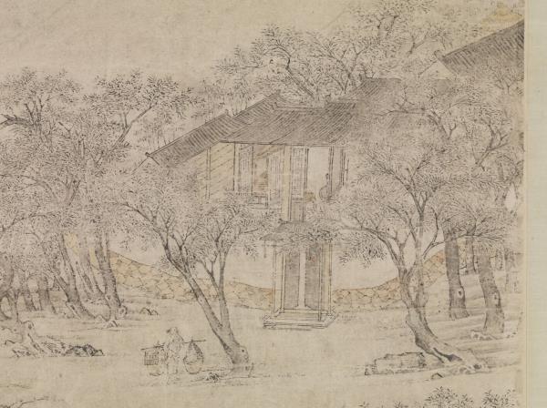 明唐寅江南農事圖　軸