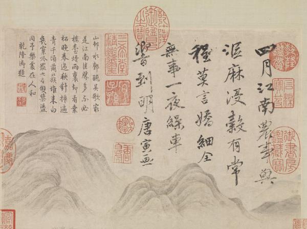 明唐寅江南農事圖　軸