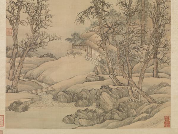 清王翬平林散牧圖　軸