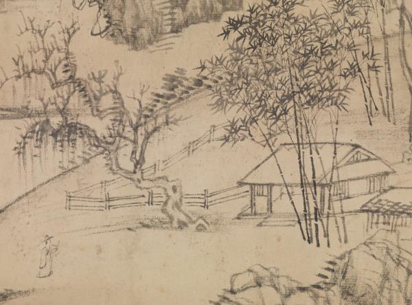 清王翬倣倪瓚畫山水　軸