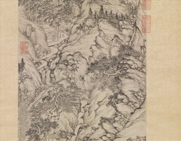 明文徵明倣王蒙山水　軸