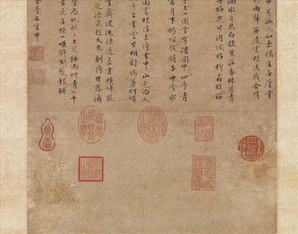 明文徵明古洗蕉石圖　軸