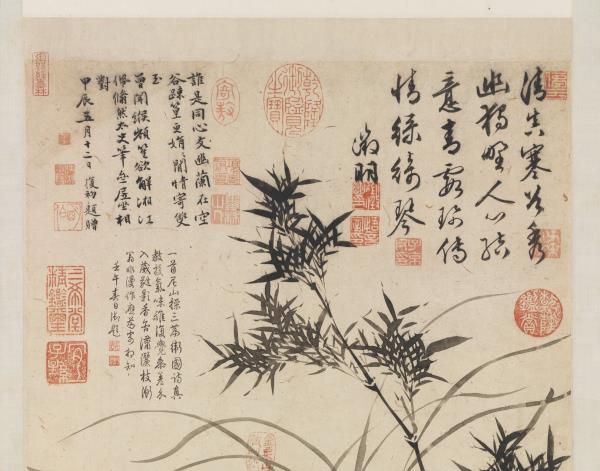 明文徵明畫蘭竹　軸