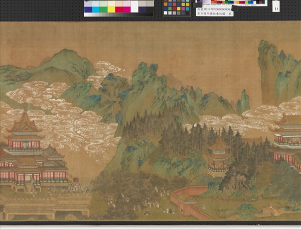 宋方椿年諸仙彙祝圖　卷