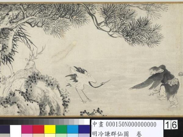 明冷謙群仙圖　卷