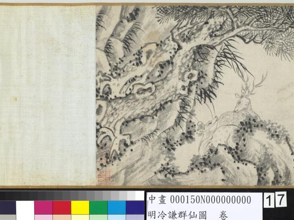 明冷謙群仙圖　卷