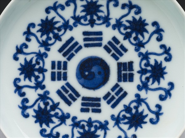 青花八卦番蓮紋碟