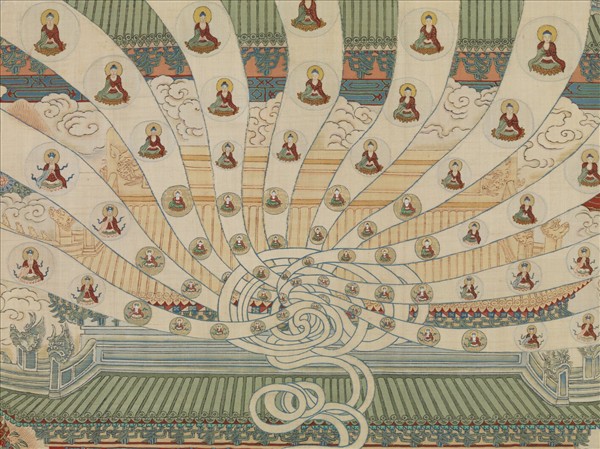 御製讚緙絲極樂世界圖　軸