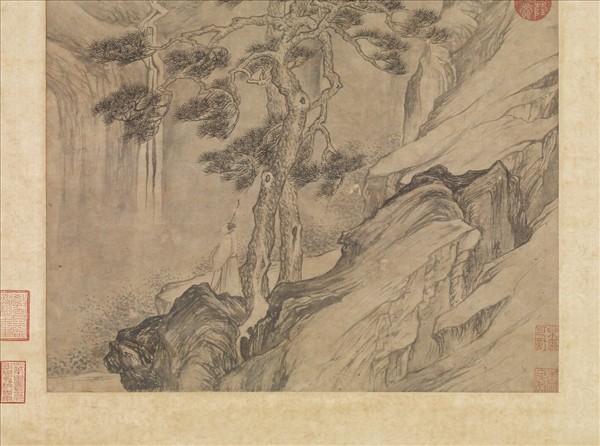 明唐寅空山觀瀑圖　軸