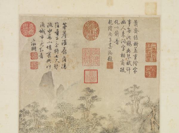 明文徵明琴鶴圖　軸