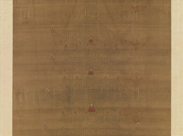 宋趙善杠書金剛經塔　軸