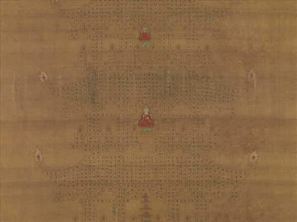 宋趙善杠書金剛經塔　軸