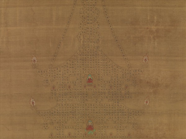 宋趙善杠書金剛經塔　軸