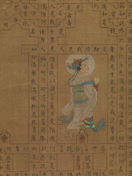 宋趙善杠書金剛經塔　軸