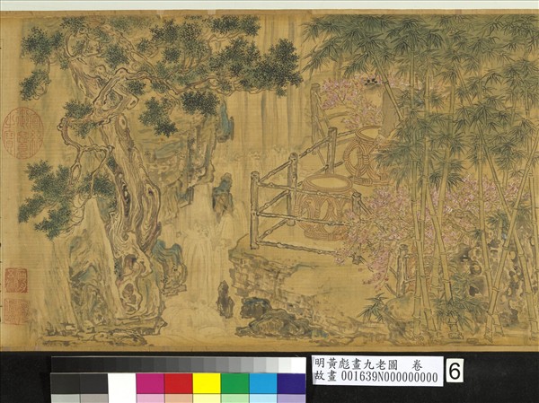 明黃彪畫九老圖　卷