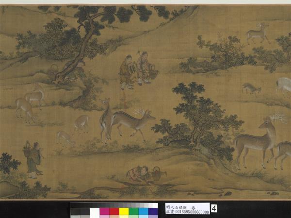 明人百祿圖　卷