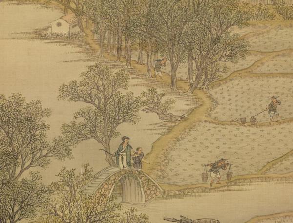 清金廷標畫春野新耕　軸