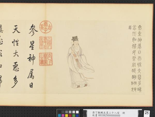 清丁觀鵬五星二十八宿　冊　參星神