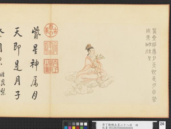 清丁觀鵬五星二十八宿　冊　觜星神