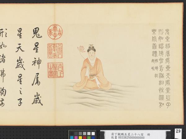 清丁觀鵬五星二十八宿　冊　鬼星神